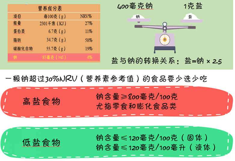 1663031547299952.png 图片7.png
