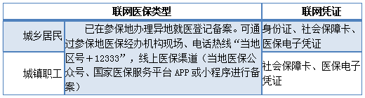 1668674389211886.png 微信图片_20221117163932.png